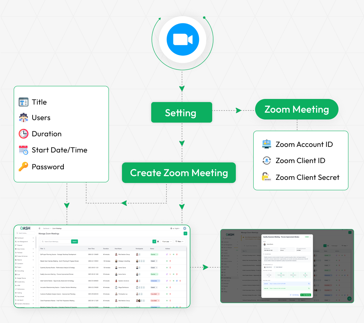 Zoom Meeting