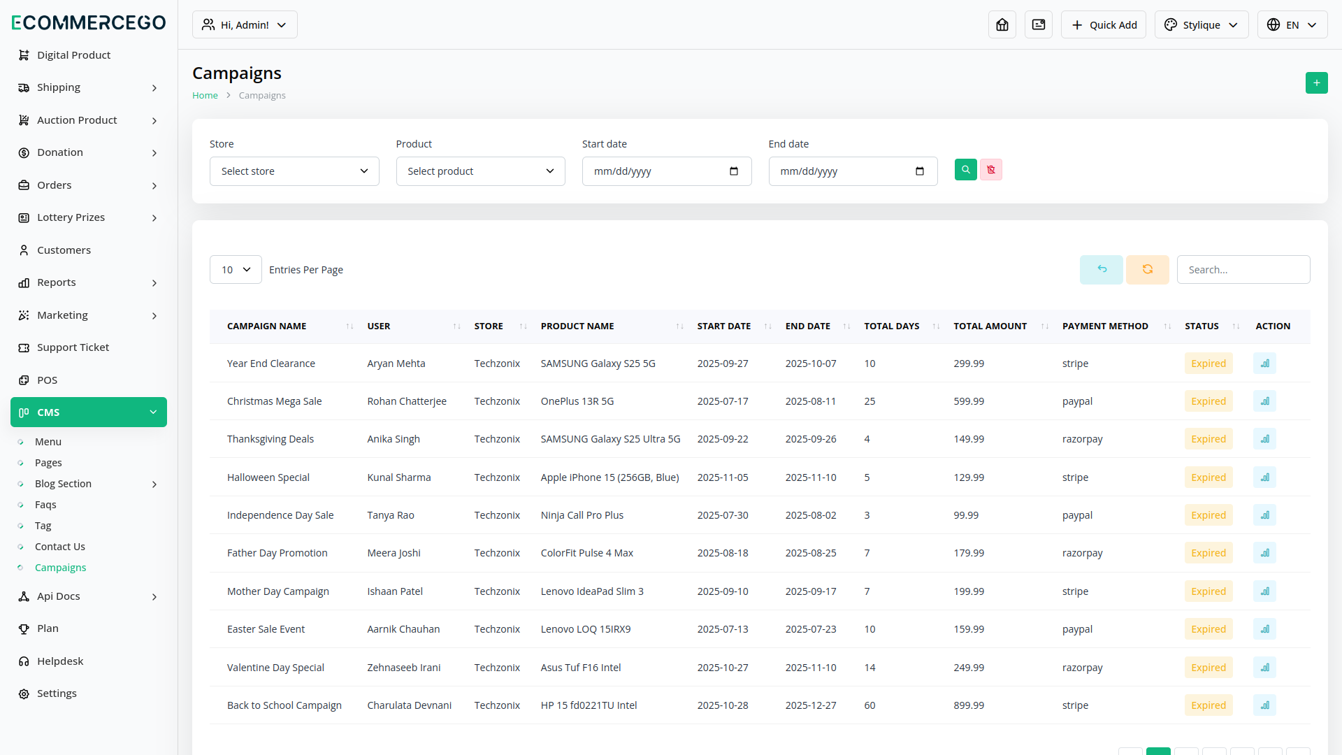 Campaigns – eCommerceGo Add-On