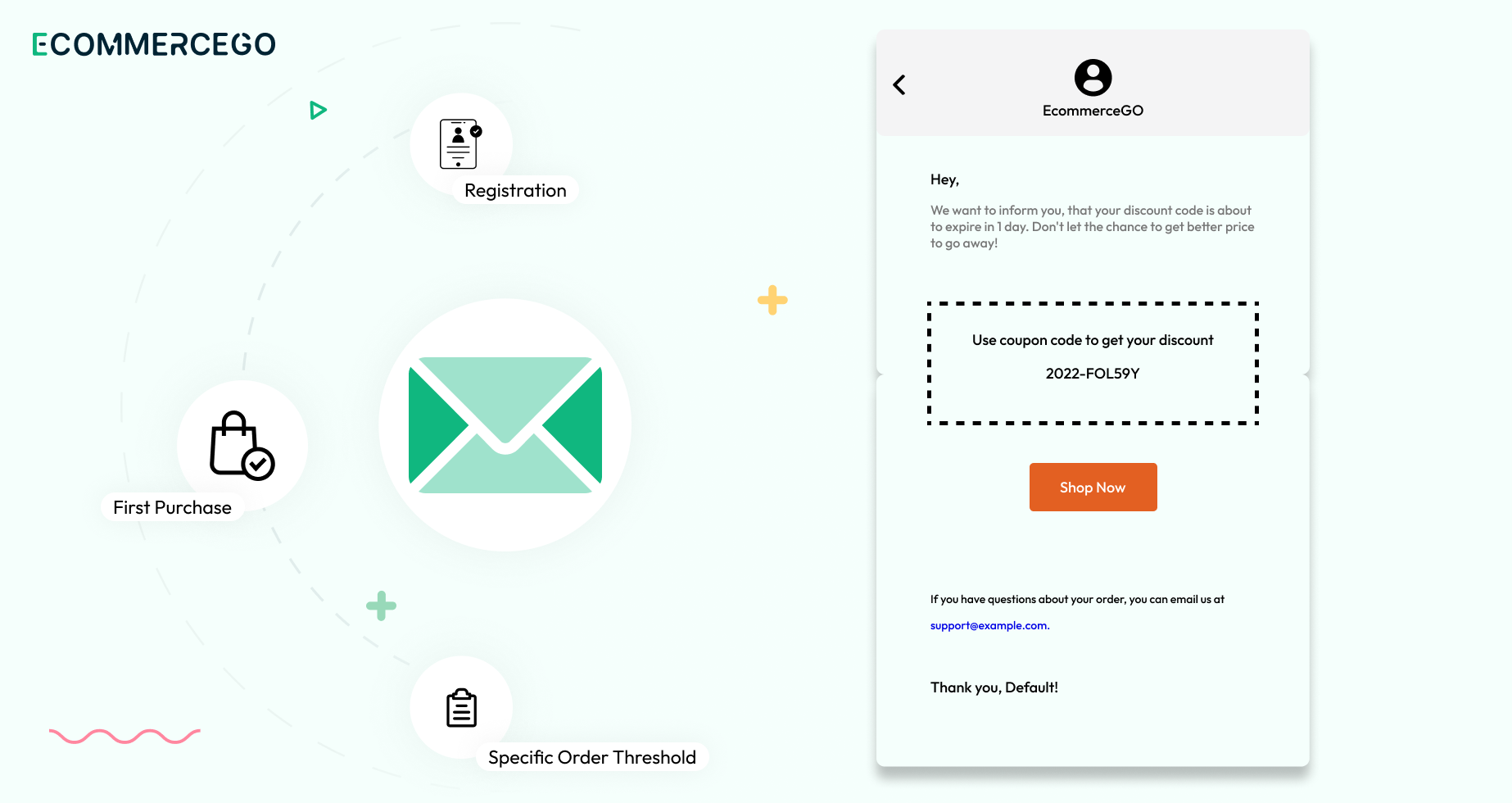 Coupon Email – eCommerceGo Add-On