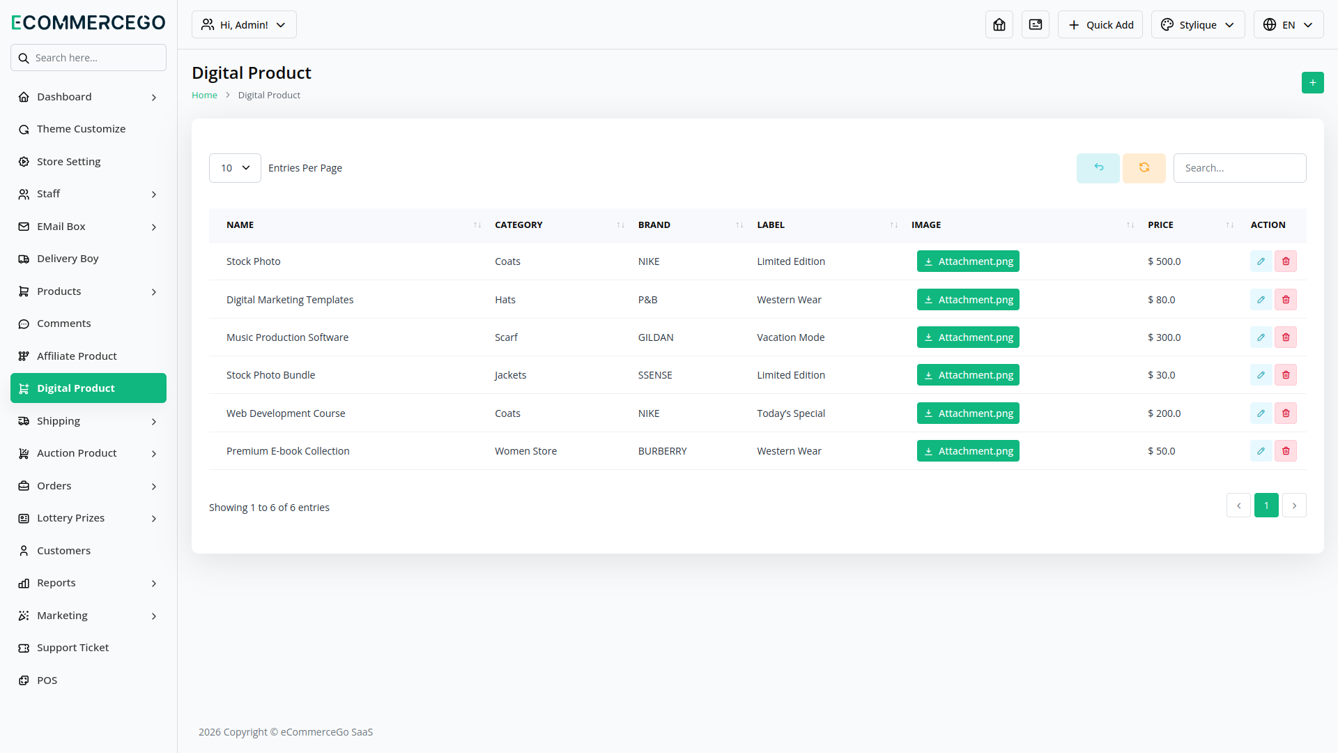 Digital Product – eCommerceGo Add-On