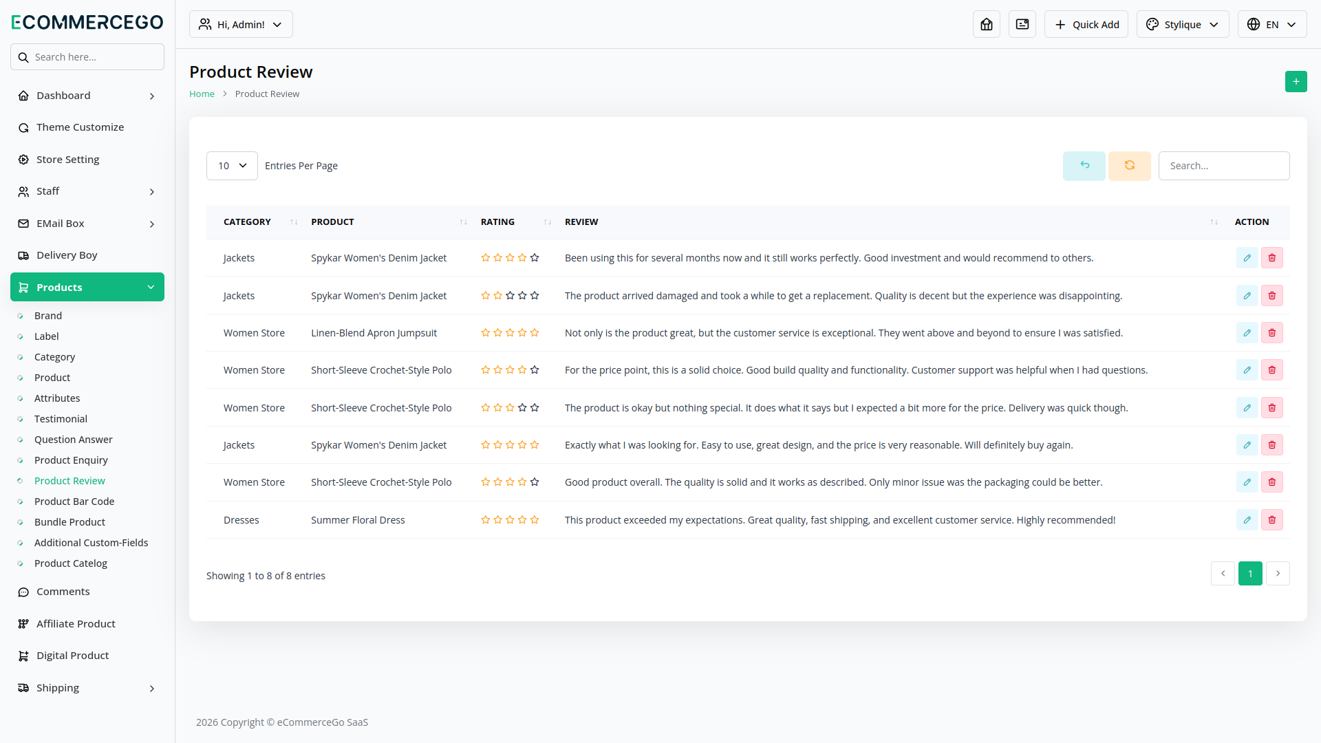 Product Review – eCommerceGo Add-On