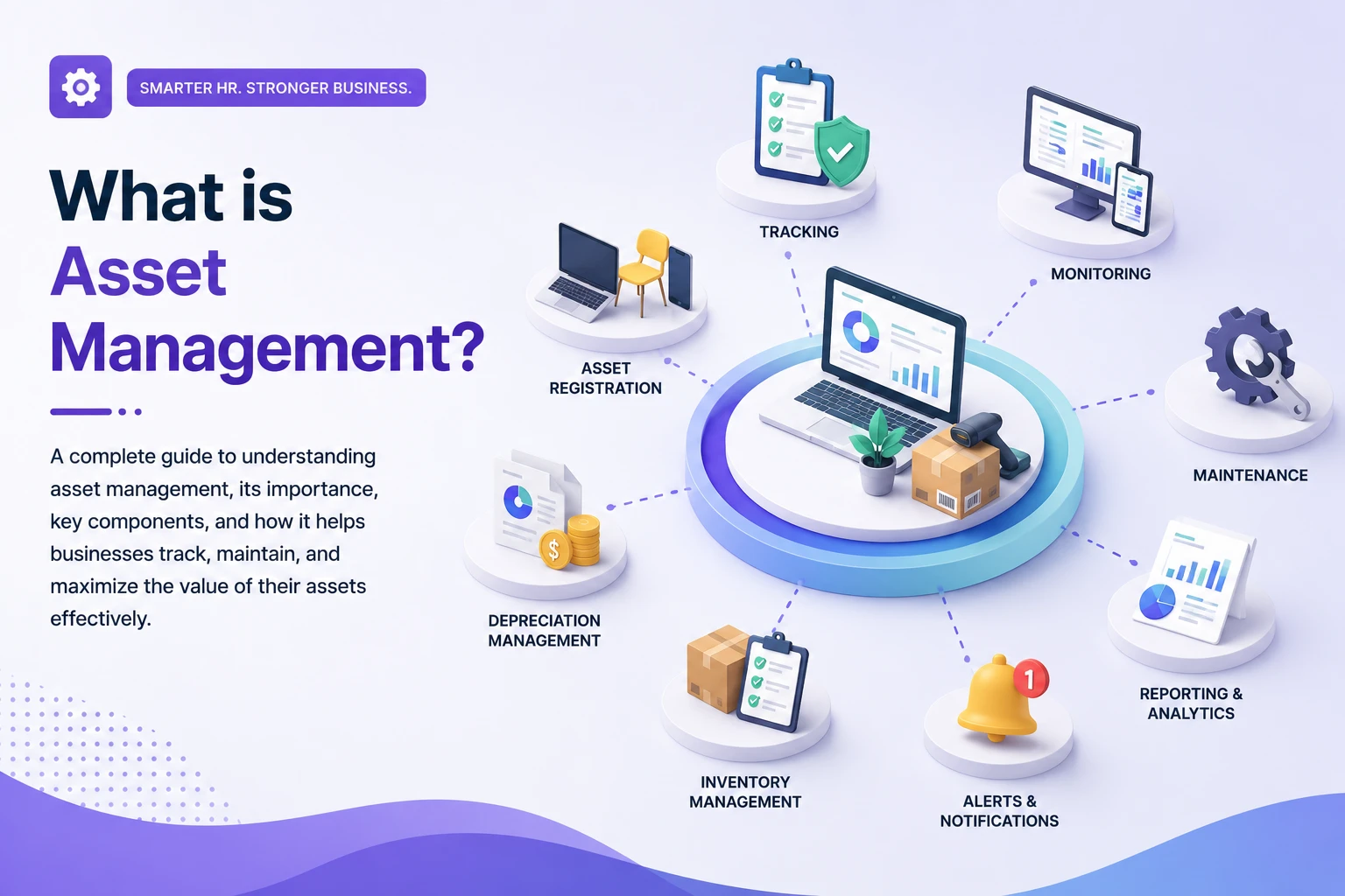 asset-management