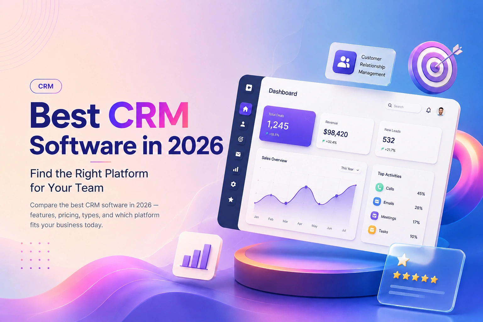 Best CRM Software in 2026: Find the Right Platform for Your Team