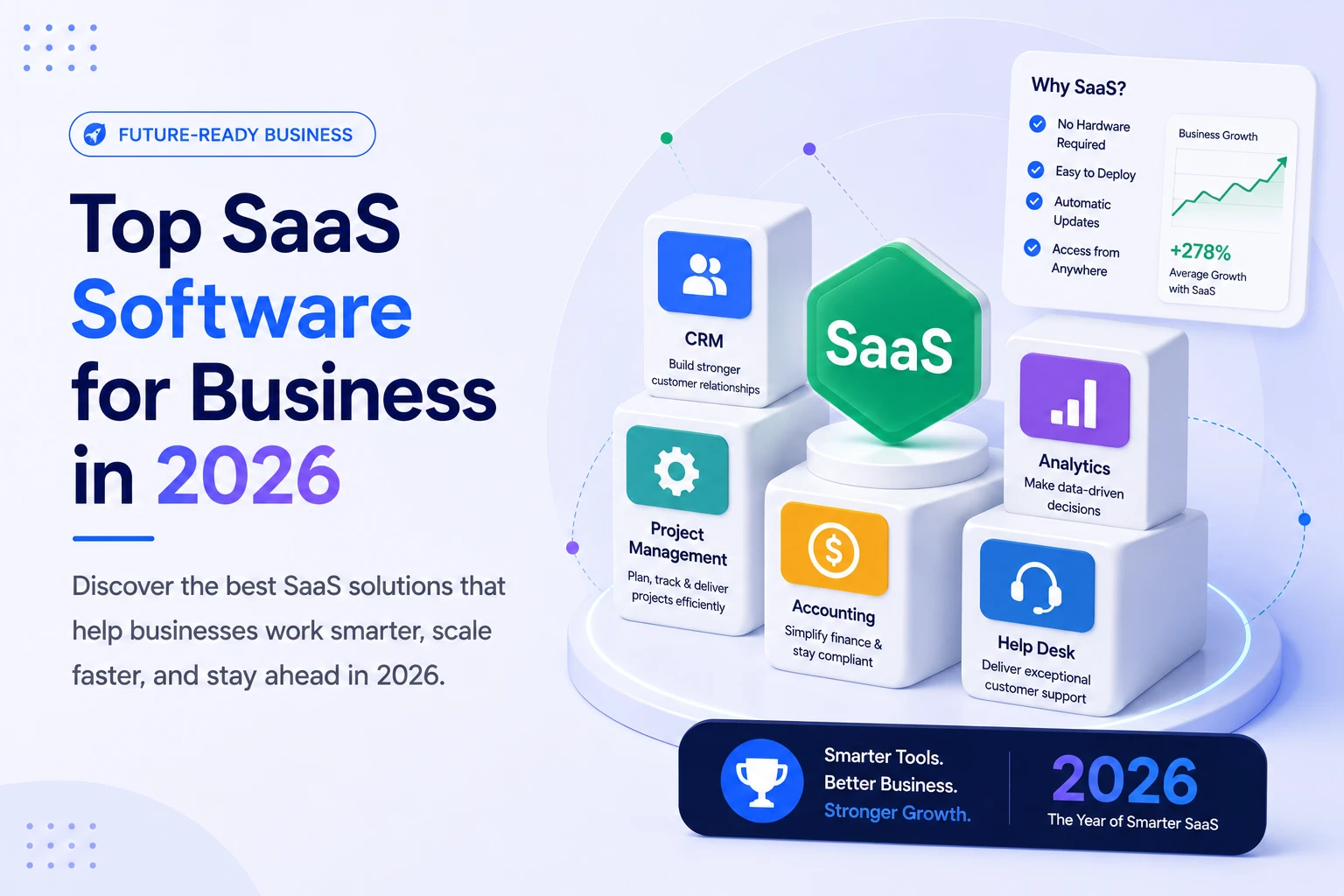 Top SaaS Software Businesses Should Use in 2026