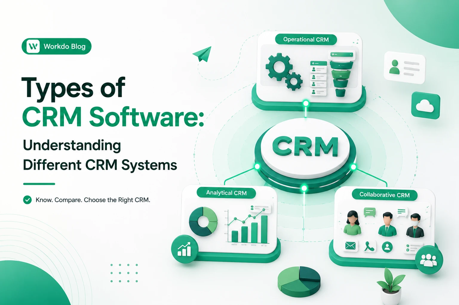 Types of CRM Software: Understanding Different CRM Systems