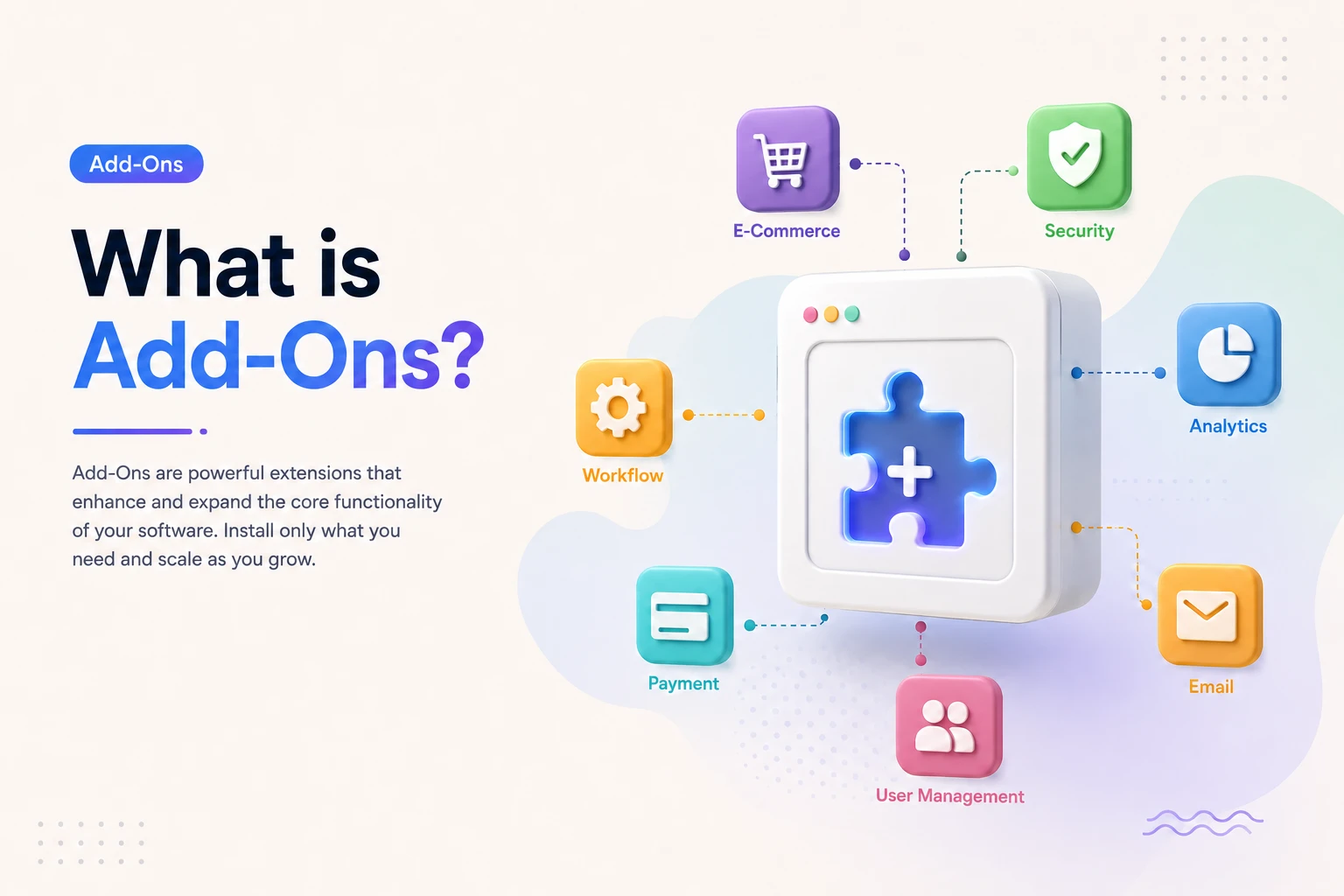 What is Add-On in Software?