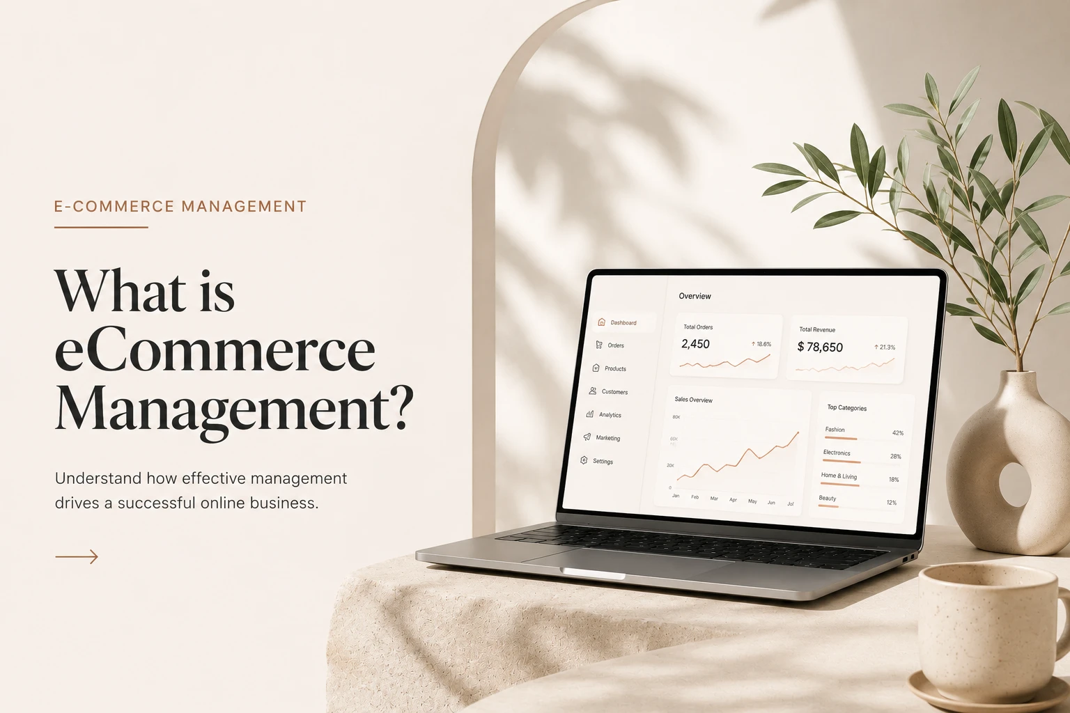 What is Ecommerce Management? Meaning, Process & Systems for Online Success