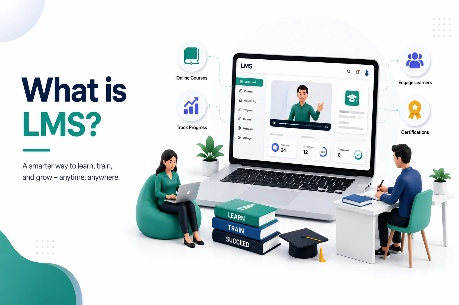 What Is LMS Software? A Complete Learning System Guide