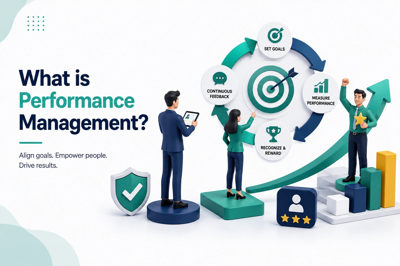 What is Performance Management and HR Best Practices to Implement