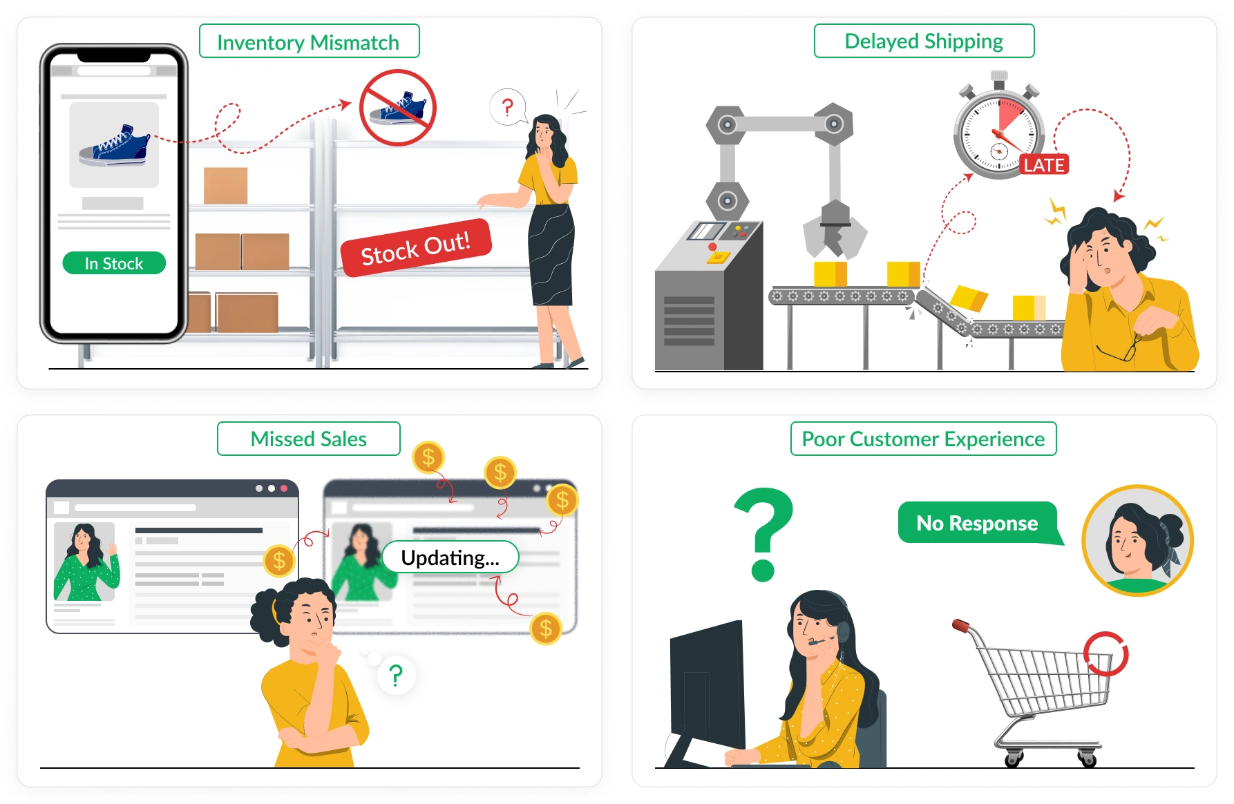 online stores problem