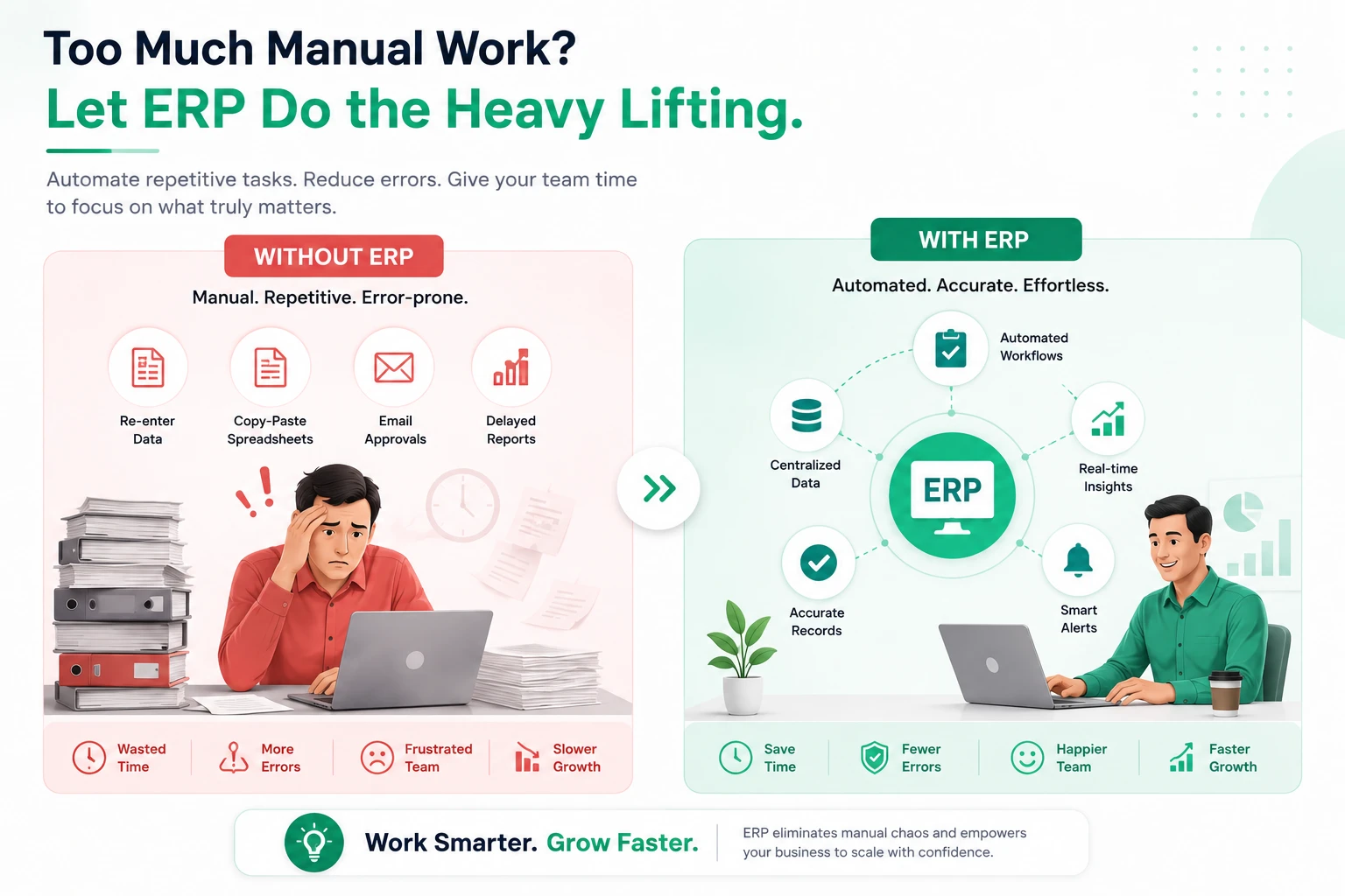Too Much Manual Work