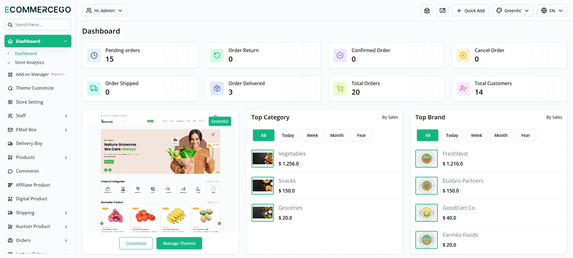 order management