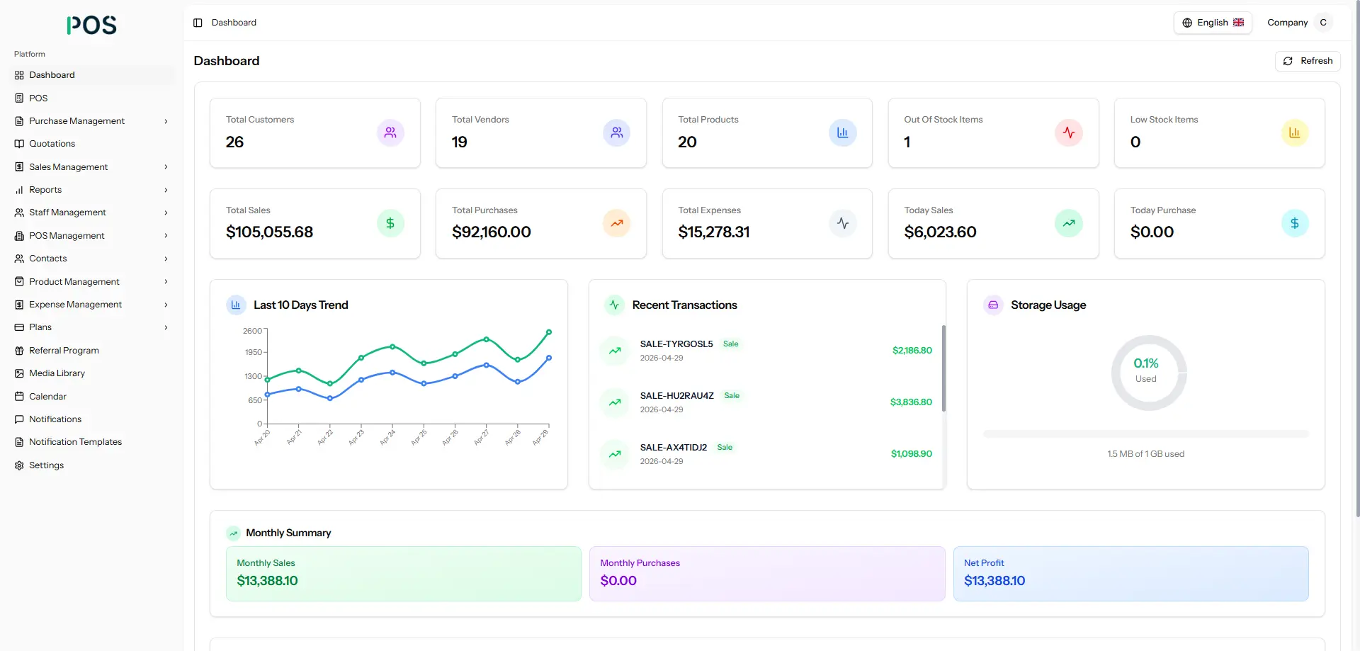 pos dashboard