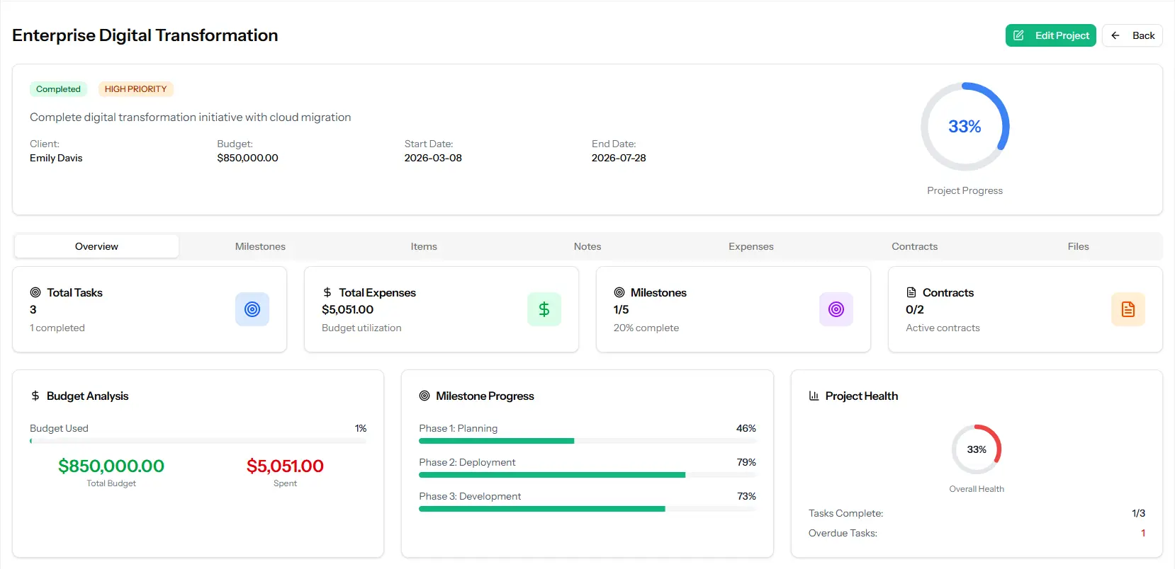 manage task with project management software