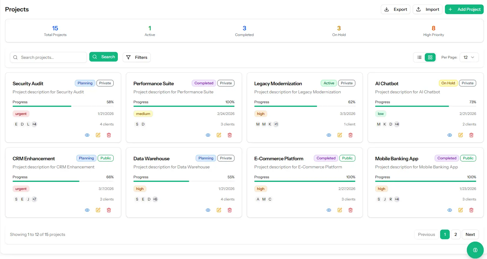 project management software smart dashboard