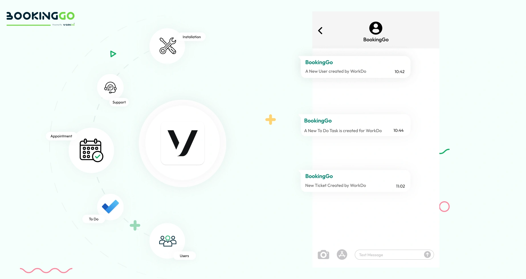 VonageSMS – BookingGo SaaS Add-On