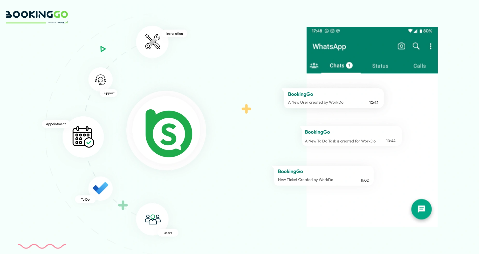 Whatsender – BookingGo SaaS Add-On