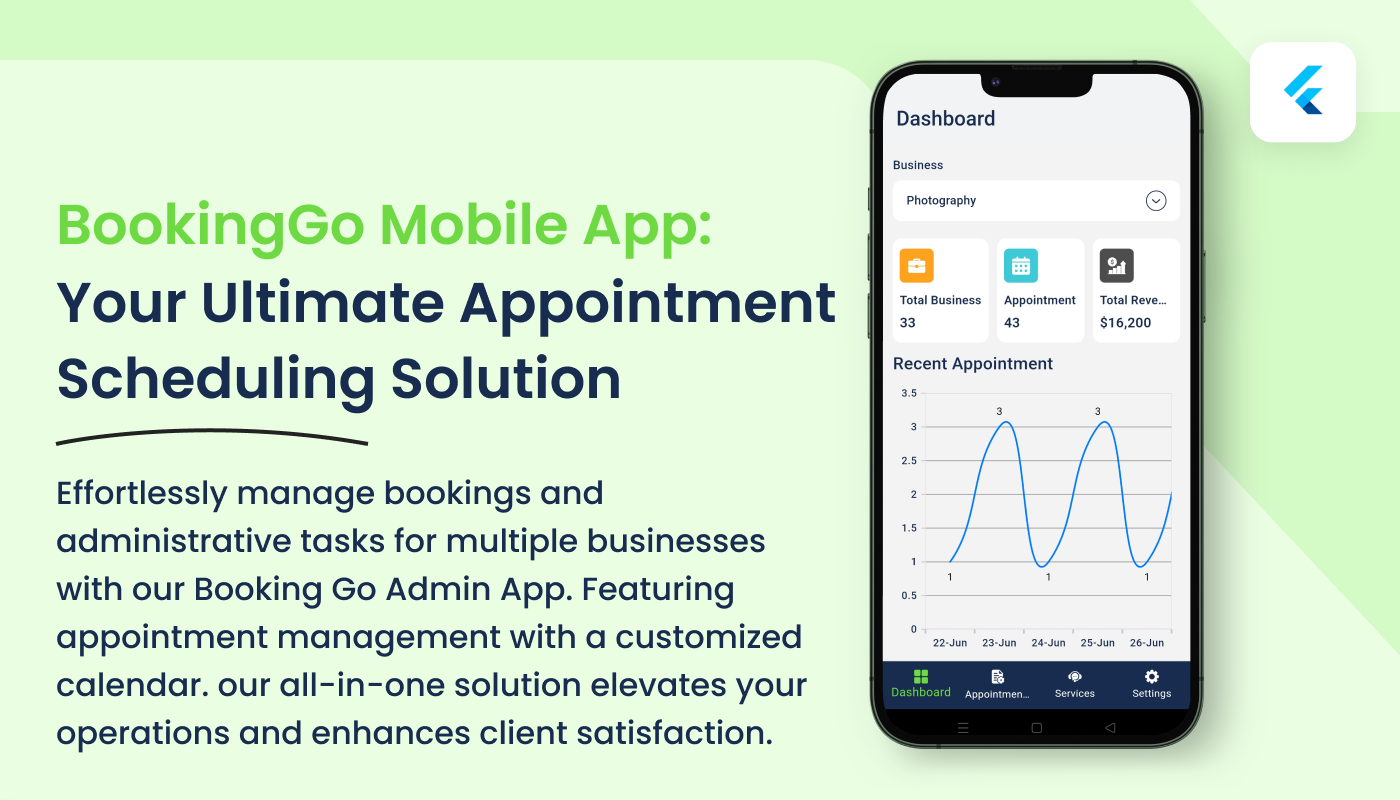 BookingGo SaaS Admin App - WorkDo