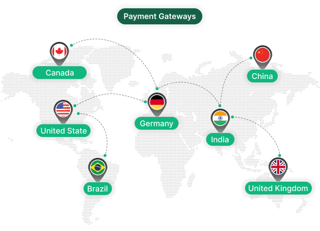 payment-gateway-image