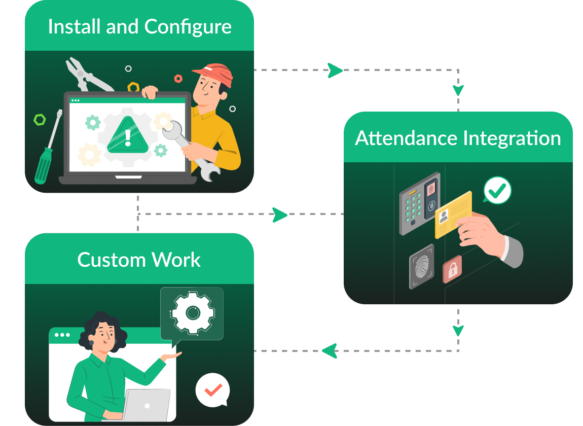 Illustration showing software installation process