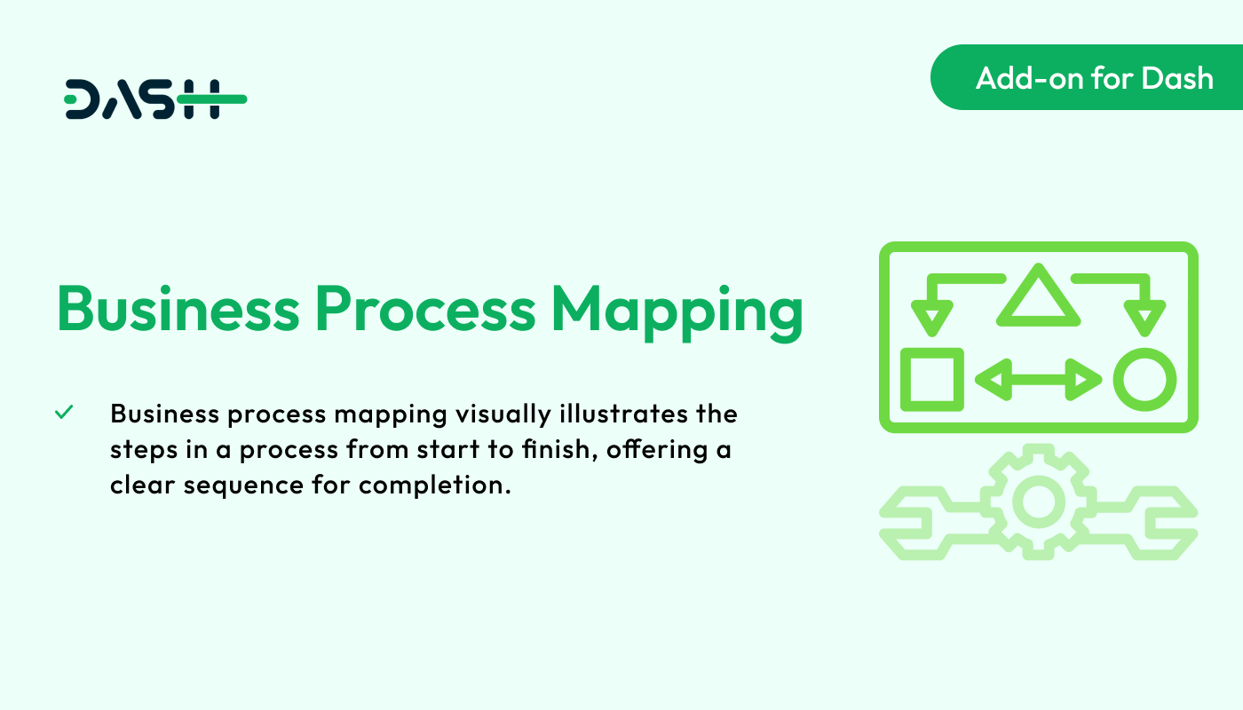 Business Process Mapping – Dash SaaS Add-on - WorkDo
