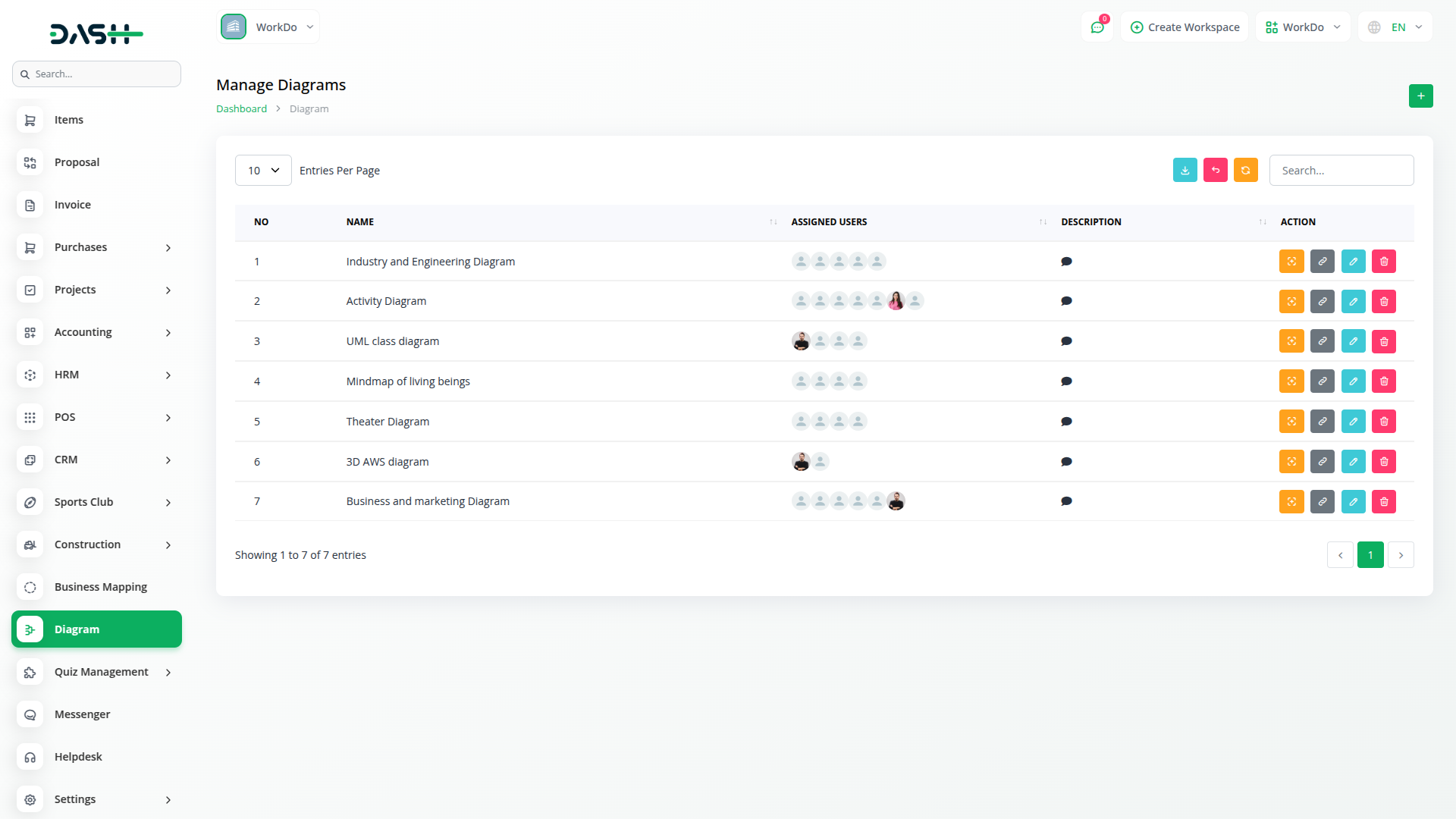 Diagram Add-On – Visualize Processes & Workflows