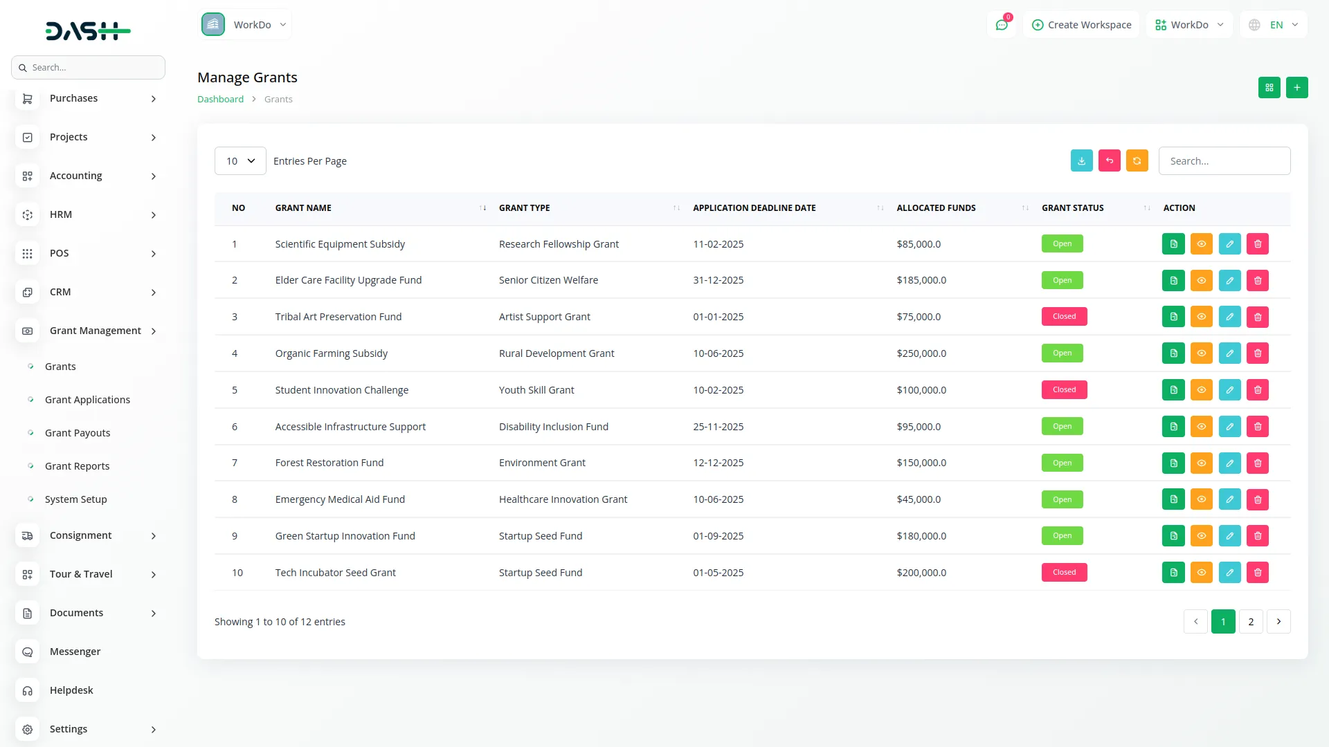 Grant Management