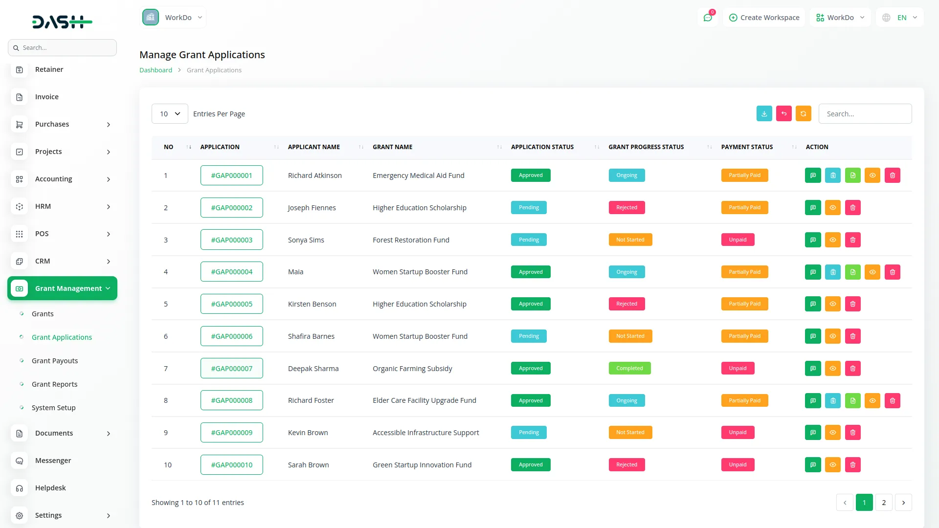 Grant Management