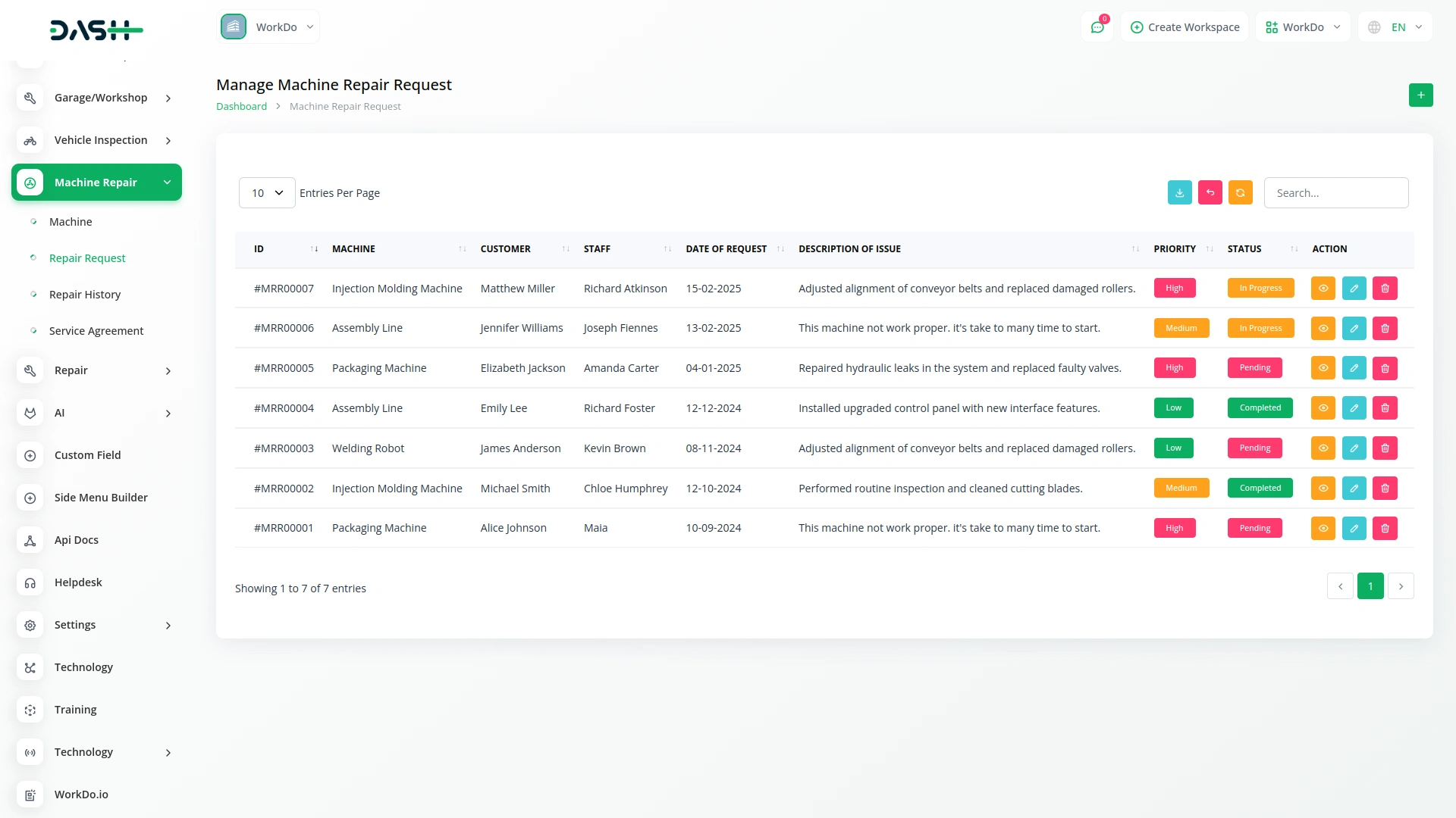 Machine Repair Management