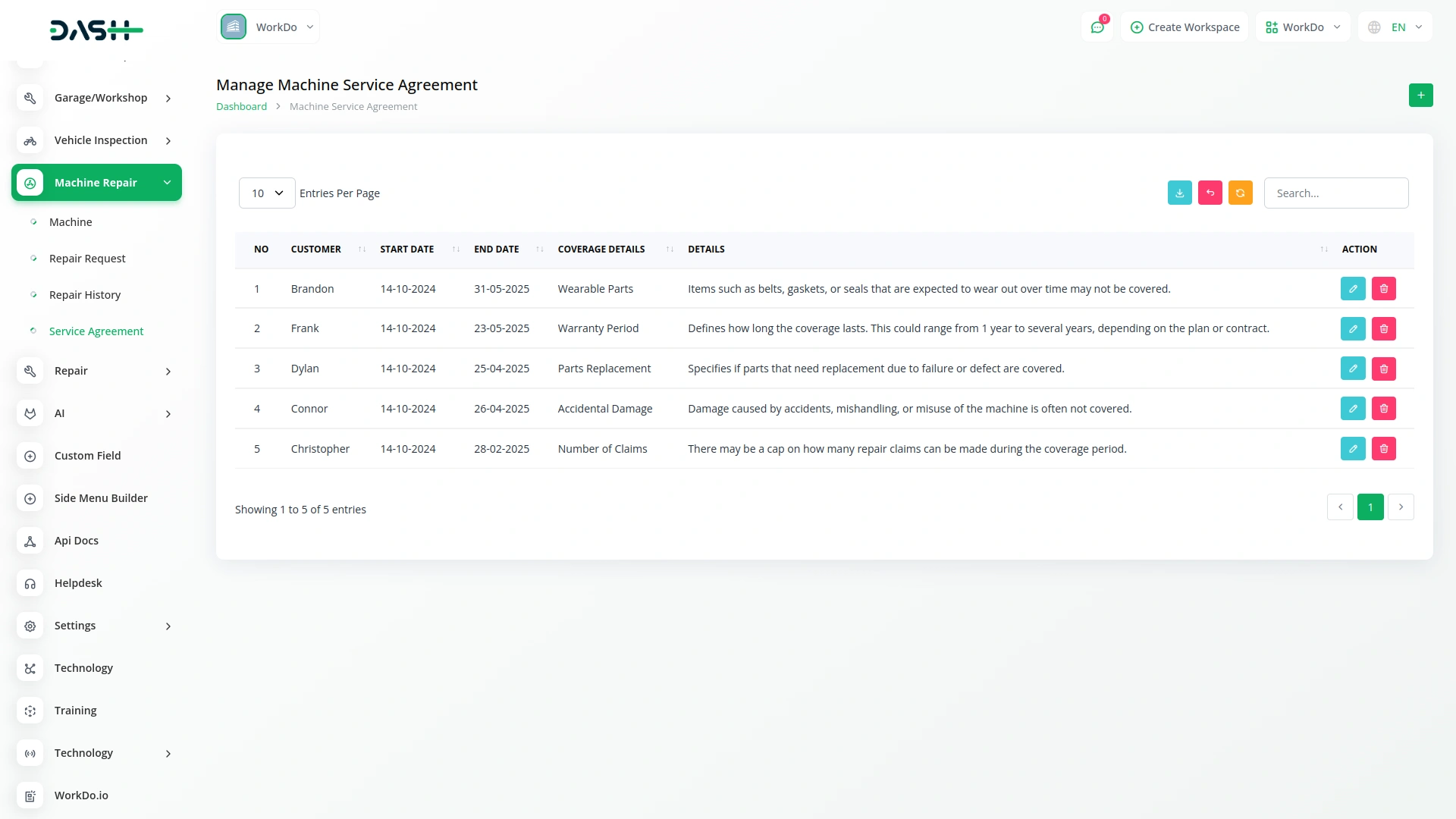 Machine Repair Management