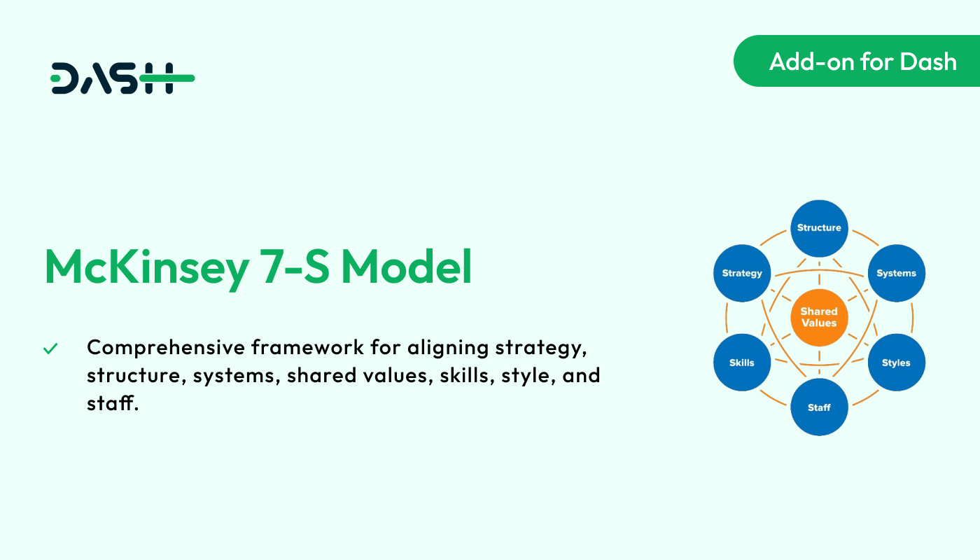 McKinsey 7-S Model – Dash SaaS Add-on - WorkDo