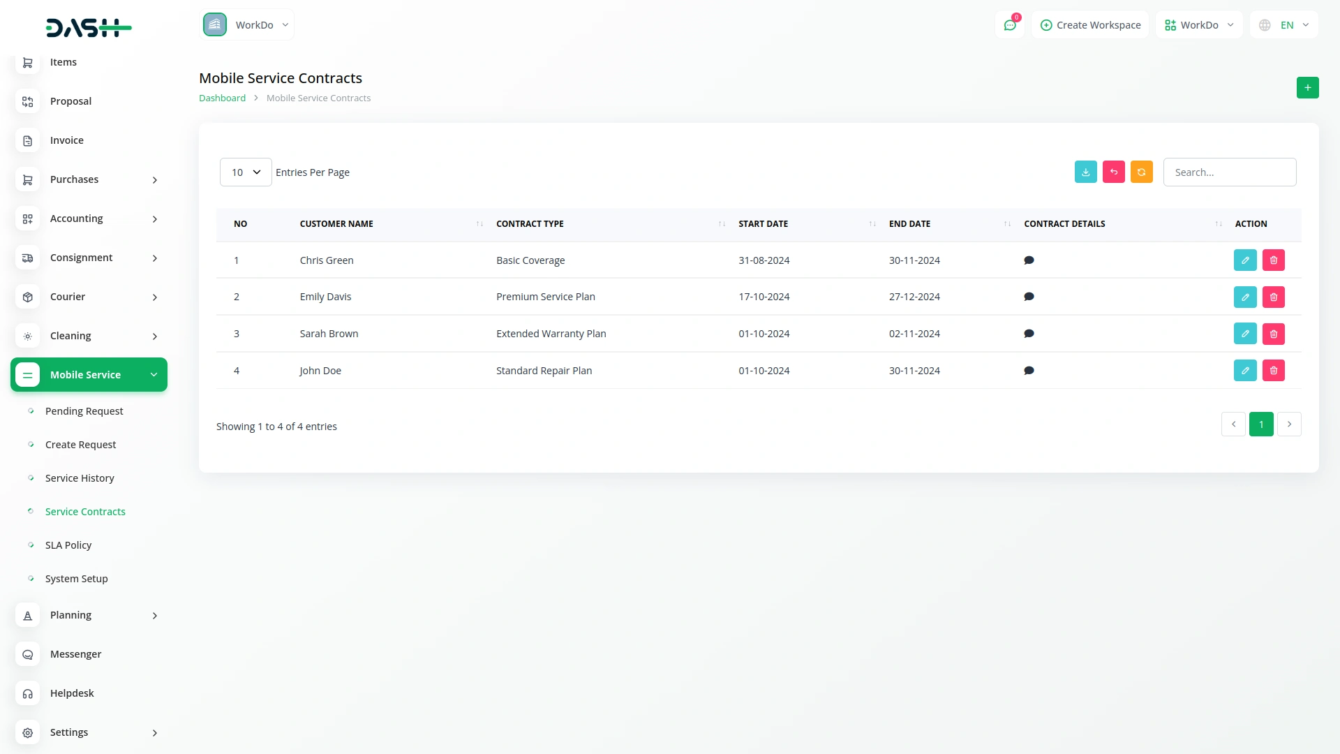Mobile Service Management