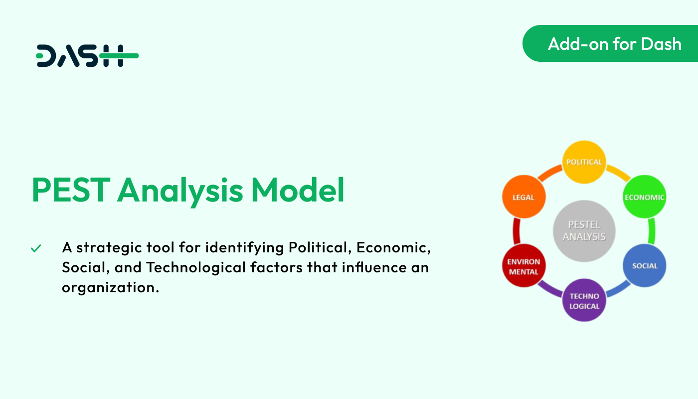 PEST Analysis Model – Dash SaaS Add-on - WorkDo