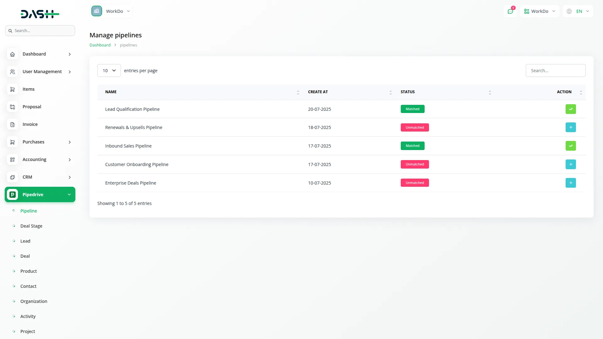 Pipedrive
