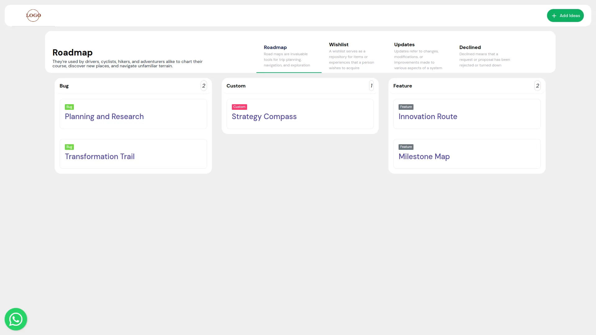 RoadMap Central