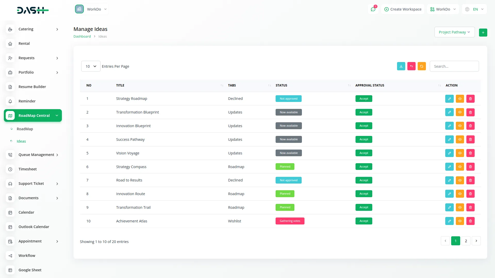 RoadMap Central