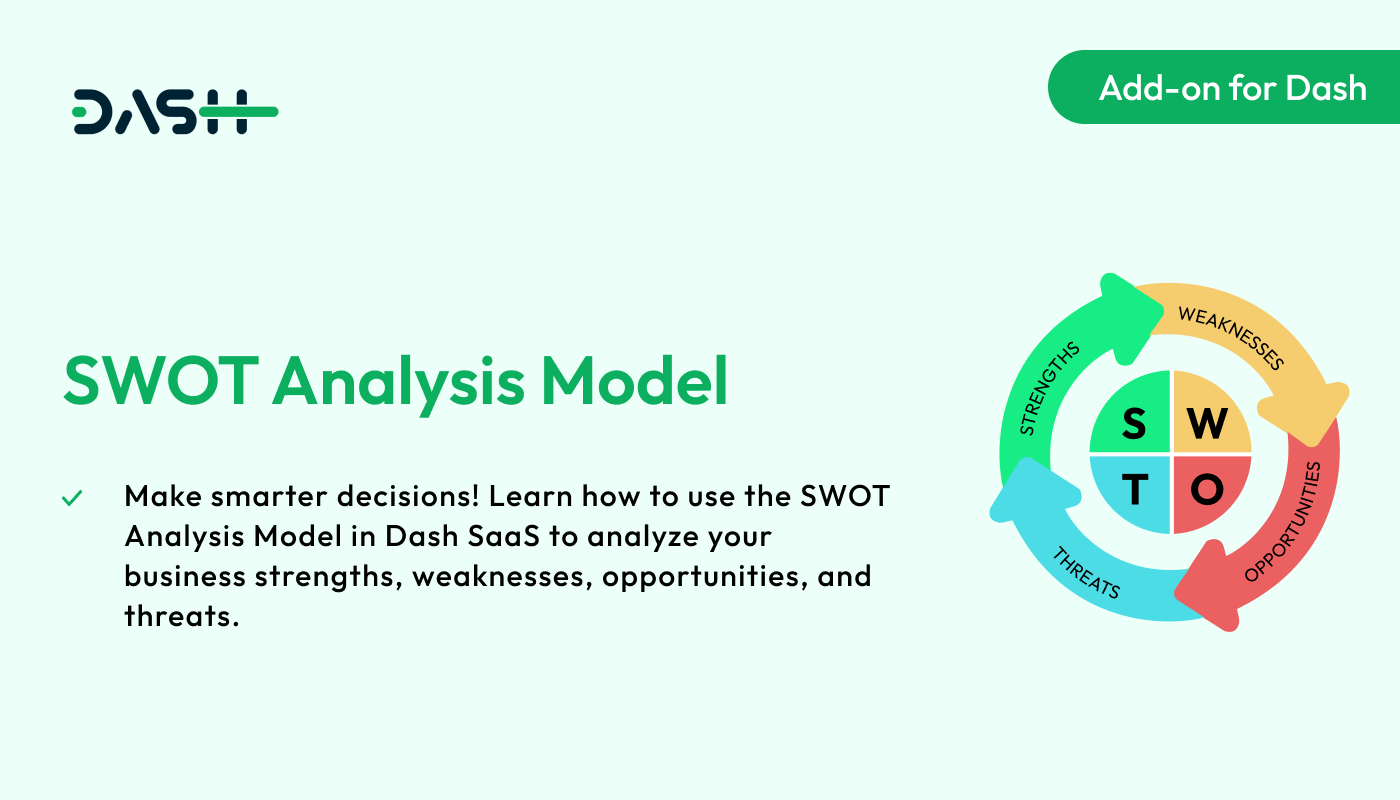 SWOT Analysis Model – Dash SaaS Add-on - WorkDo