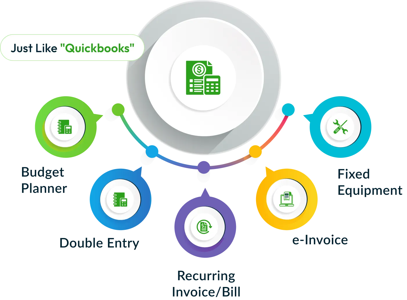 saas-bundle-banner-img