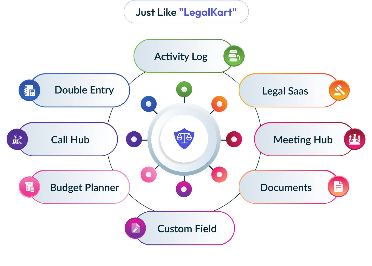 saas-bundle-banner-img