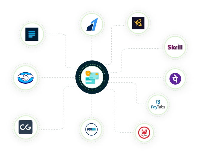 BookingGo Payment Gateway
