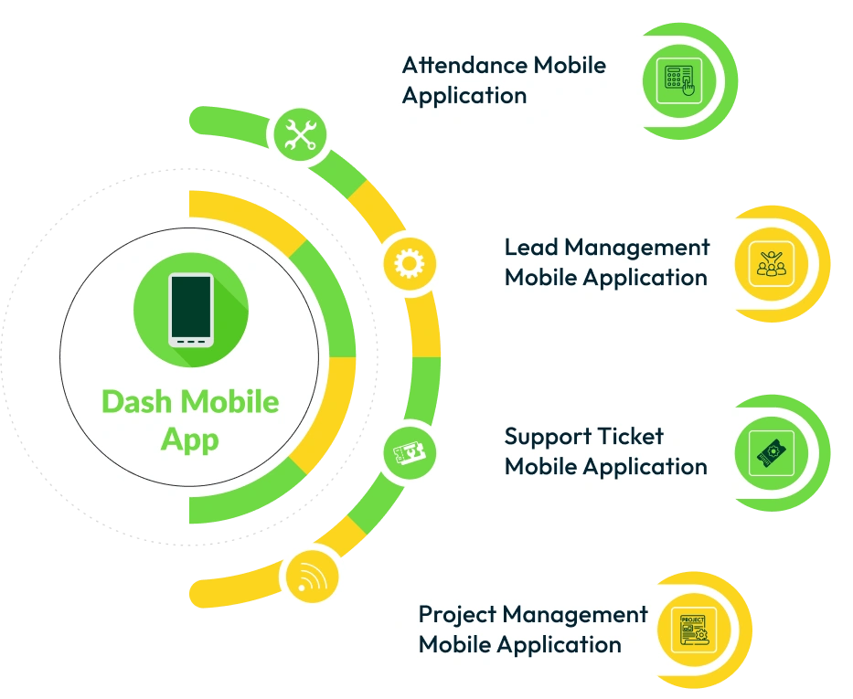 Dash Mobile Apps-banner