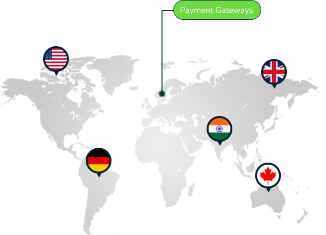 payment-gateway-image