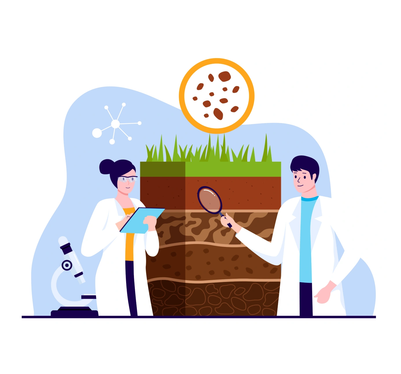 Agriculture Management