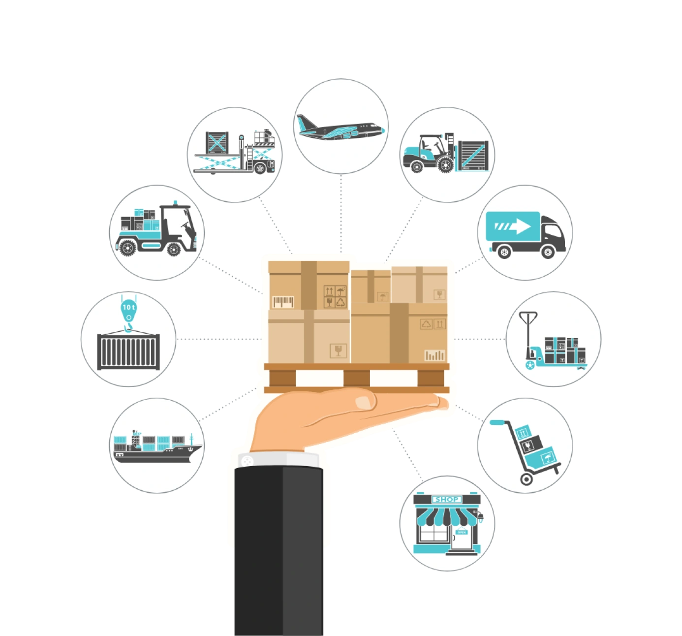 Courier Management