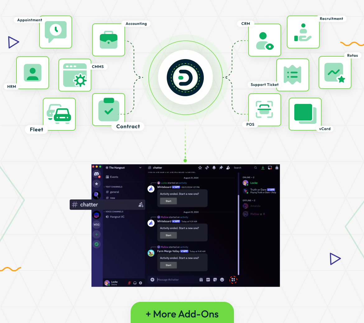 Discord