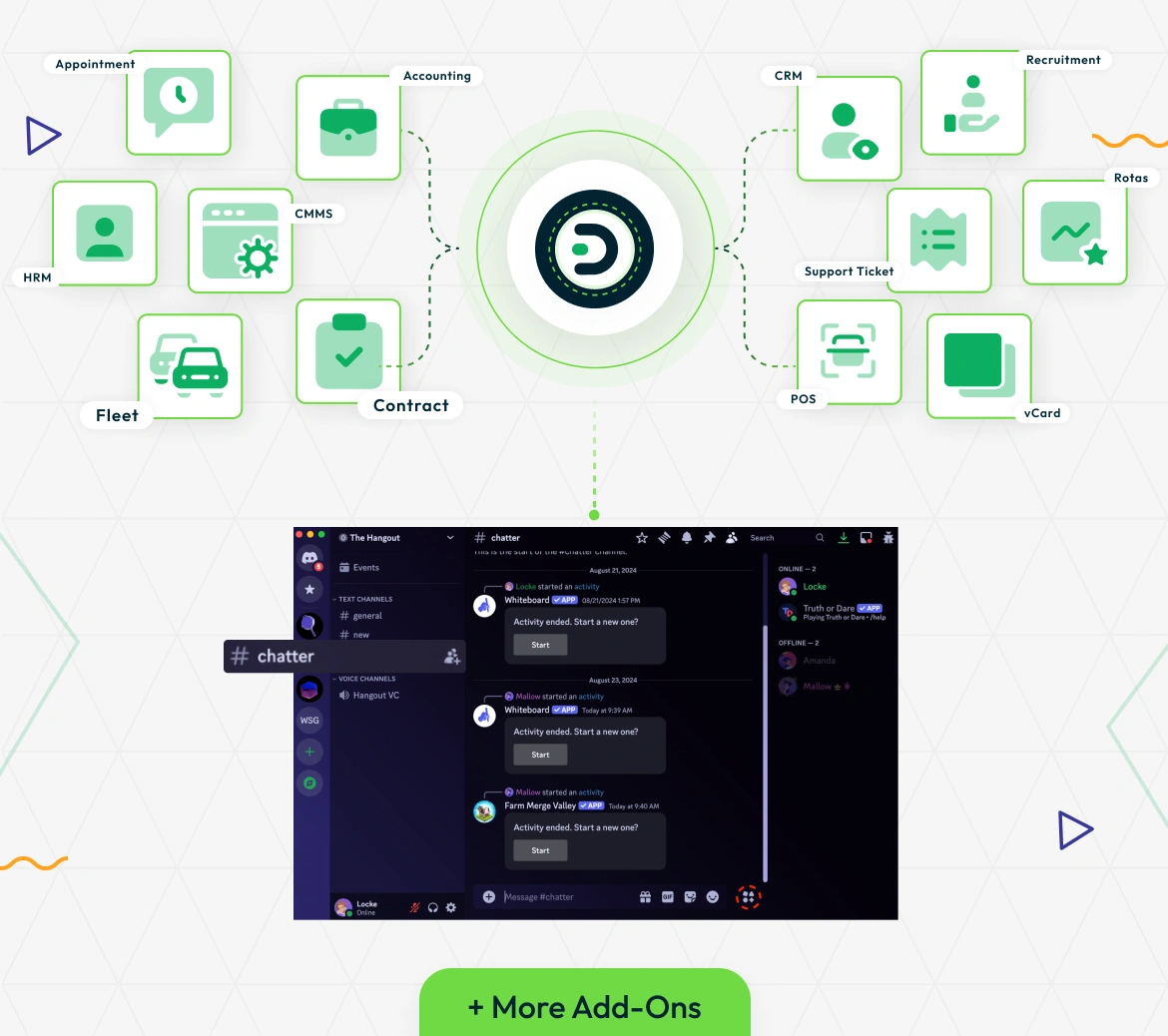 Discord