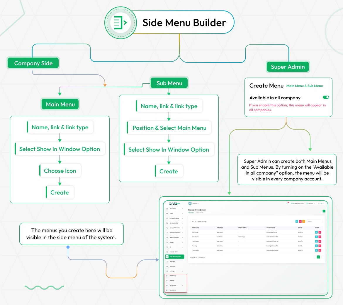 Side Menu Builder