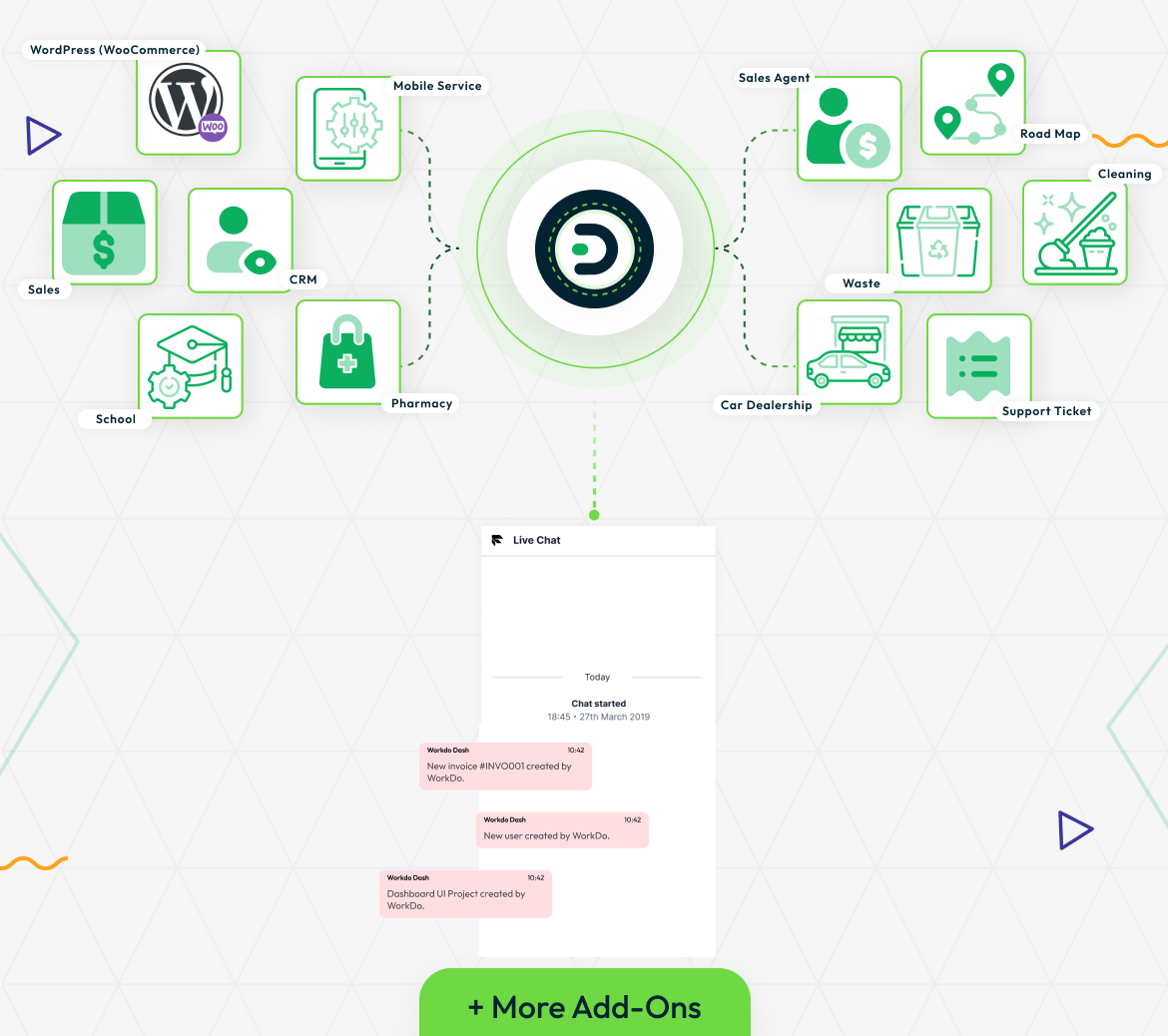 Twilio