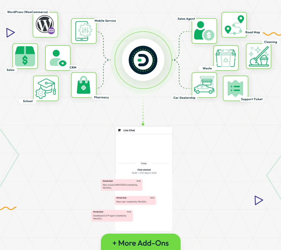 Twilio