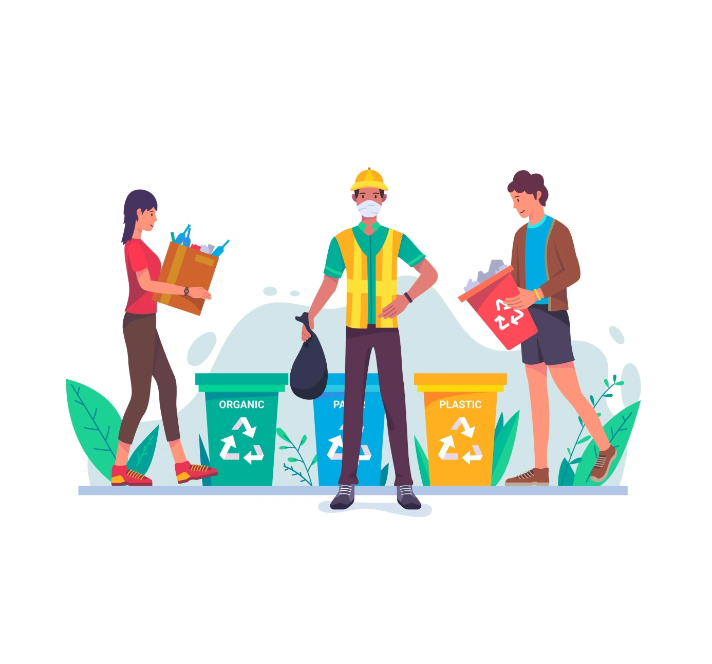 Waste Management
